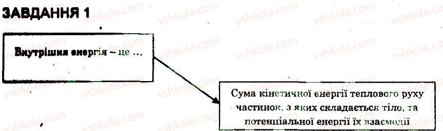 фото задание 1 - варіант 3 - контрольна робота 5 - контрольні роботи