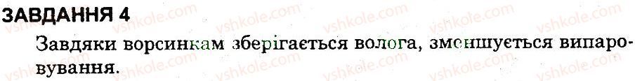фото задание 4 - варіант 2 - контрольна робота 6 - контрольні роботи