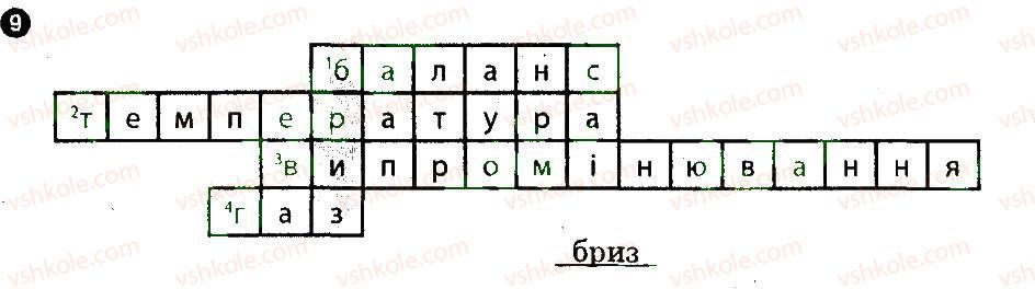 фото задание 9 - варіант 1 - картка контролю теоретичних знань 5 - практичні тренінги та картки теоретичних знань