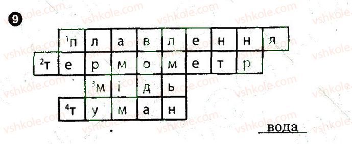 фото задание 9 - варіант 2 - картка контролю теоретичних знань 6 - практичні тренінги та картки теоретичних знань