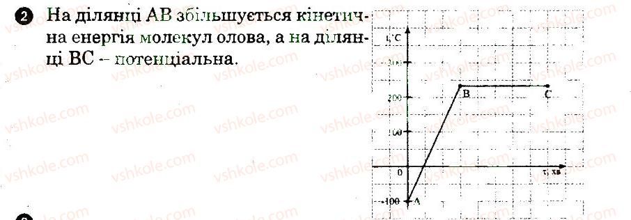 фото задание 2 - варіант 1 - практичний тренінг 7 - практичні тренінги та картки теоретичних знань