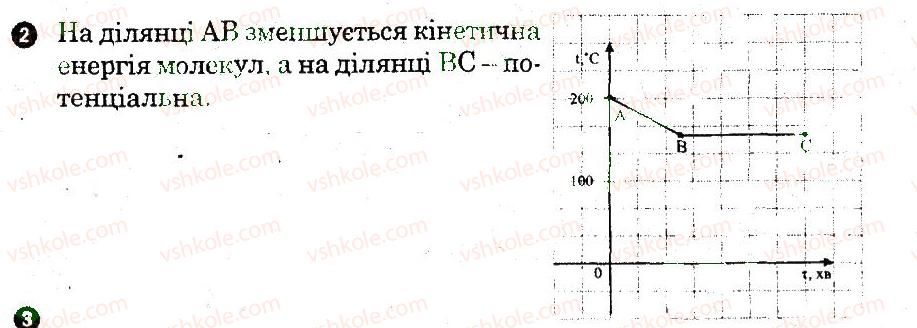 фото задание 2 - варіант 2 - практичний тренінг 7 - практичні тренінги та картки теоретичних знань