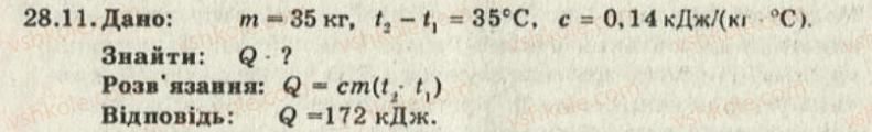 фото задание 11 - 28. кількість теплоти, яка йде на нагрівання тіла або виділяється під час його охолодження. питома теплоємність