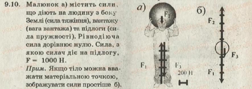фото задание 10 - 9. маса як міра інертності тіл. сила. додавання сил