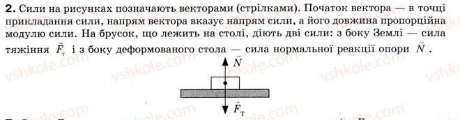 фото задание 2 - § 8. взаємодії та сили. сили пружності - розділ 2. взаємодія тіл