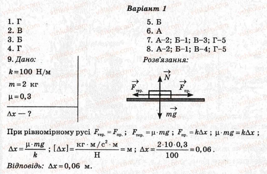 фото задание кр2 - контрольні роботи - варіант 1