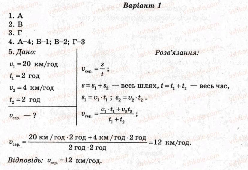 фото задание ср1 - самостійні роботи - варіант 1