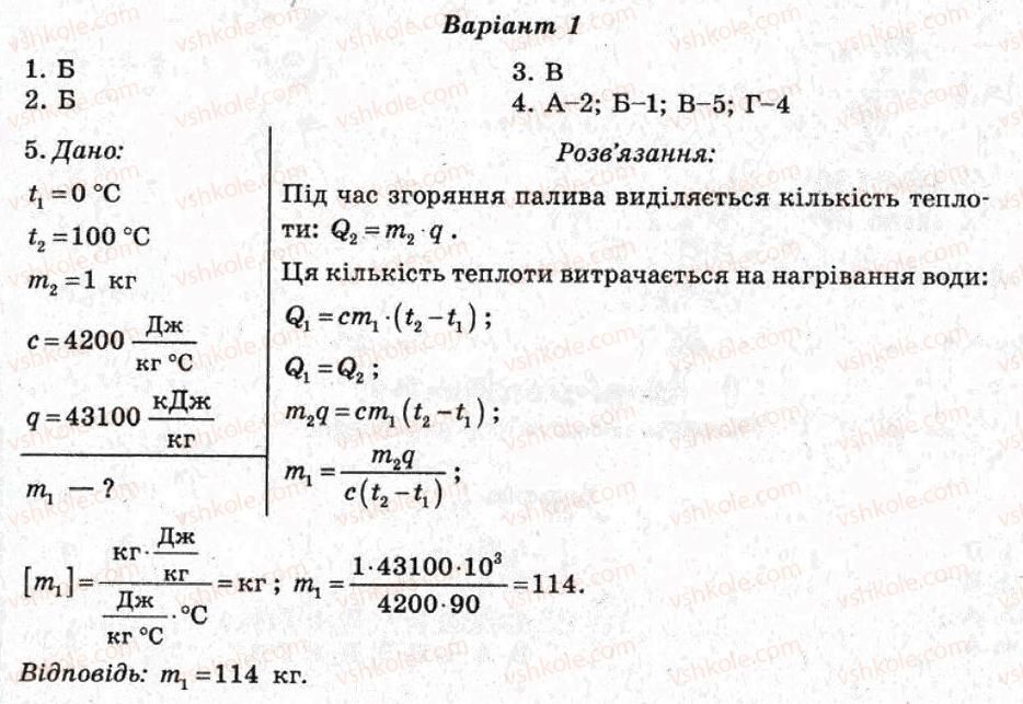фото задание ср15 - самостійні роботи - варіант 1