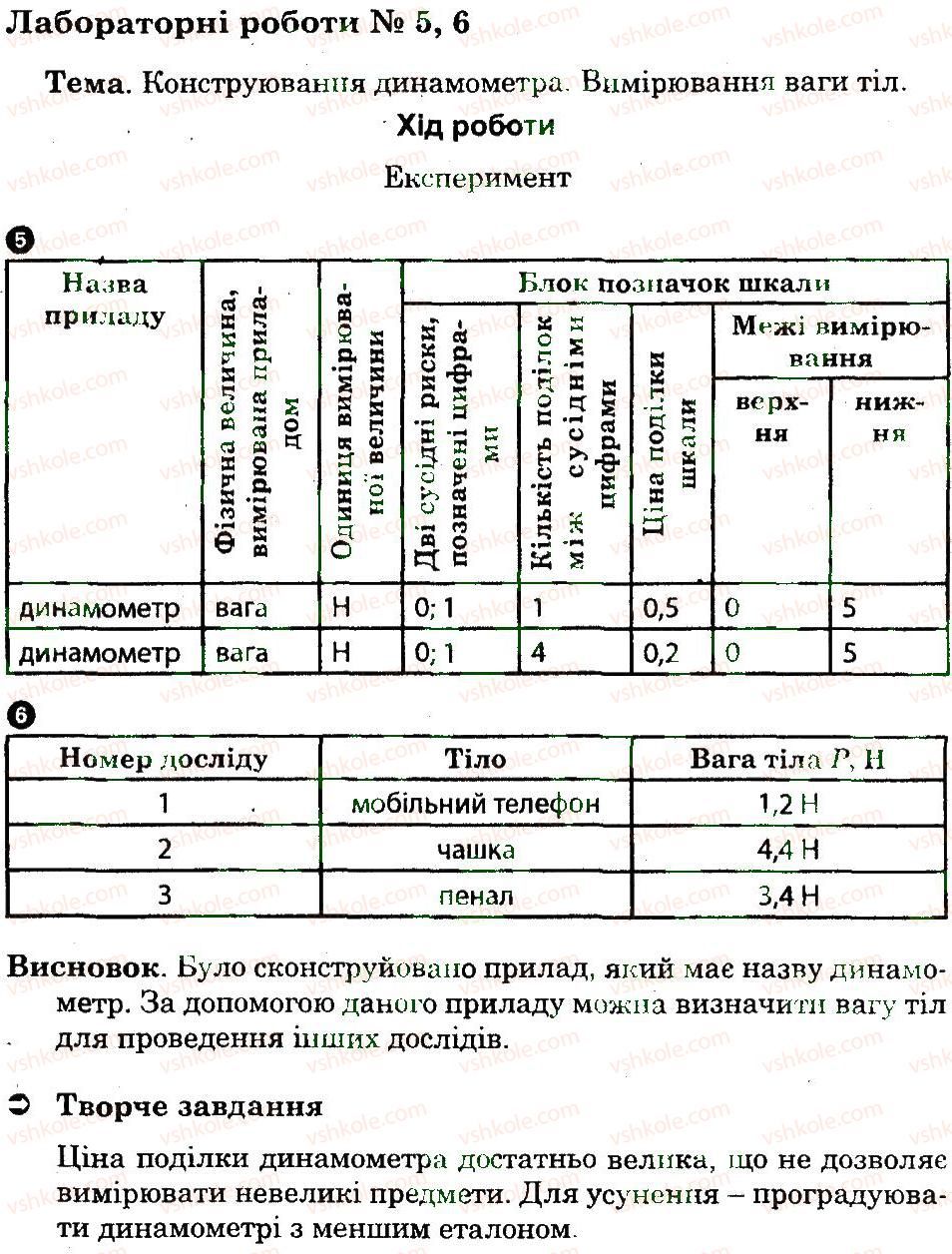 фото задание 5-6 - лабораторні роботи
