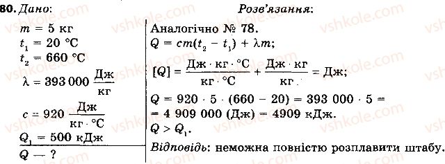 фото задание 80 - § 11. плавлення і кристалізація твердих тіл. питома теплота плавлення речовини - розділ 1. теплові явища