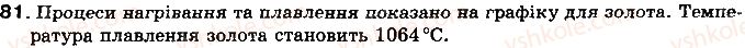 фото задание 81 - § 11. плавлення і кристалізація твердих тіл. питома теплота плавлення речовини - розділ 1. теплові явища