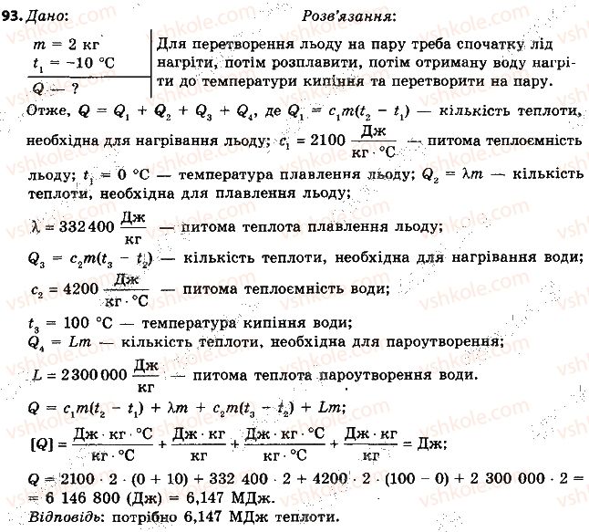 фото задание 93 - § 12. випаровування і конденсація рідин. питома теплота пароутворення речовини - розділ 1. теплові явища