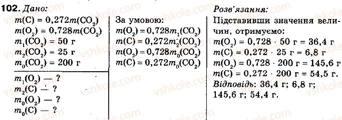 фото задание 102 - § 13. згоряння палива - розділ 1. теплові явища