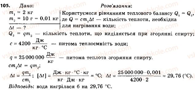 фото задание 105 - § 13. згоряння палива - розділ 1. теплові явища