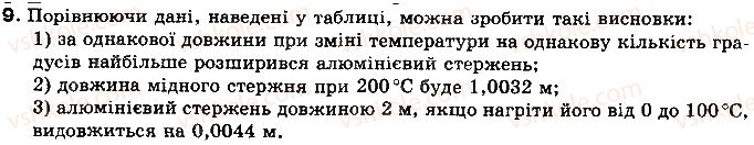 фото задание 9 - § 4. розширення газів - розділ 1. теплові явища