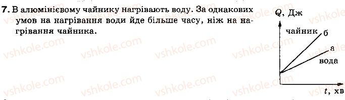 фото задание 7 - що я знаю і вмію робити - розділ 1. теплові явища