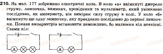 фото задание 210 - § 29. закон ома для однорідної ділянки електричного кола - розділ 2. електричні явища. електричний струм