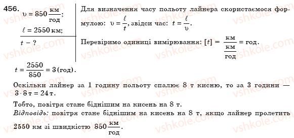 фото задание 456 - § 52. коефіцієнт корисної дії (ккд) нагрівника - розділ 4. кількість теплоти. теплові машини