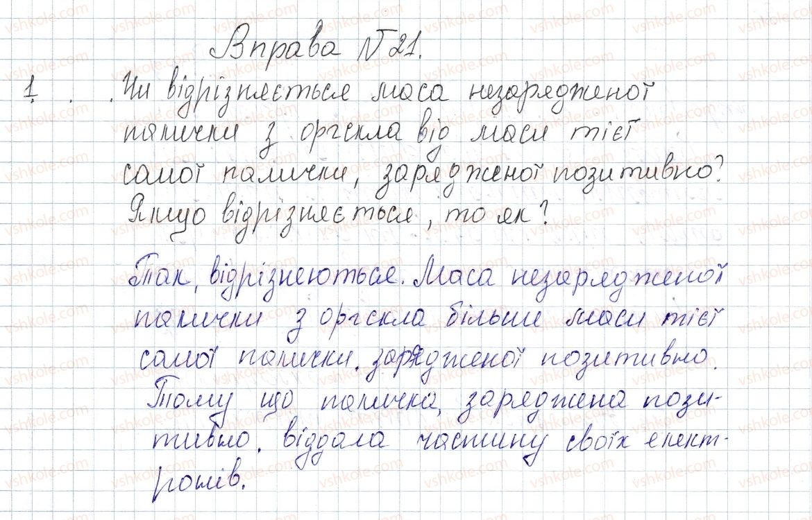 фото задание 1 - № 21 - вправи