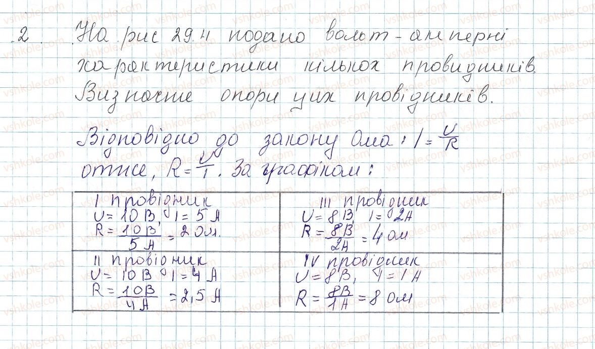 фото задание 2 - № 29 - вправи