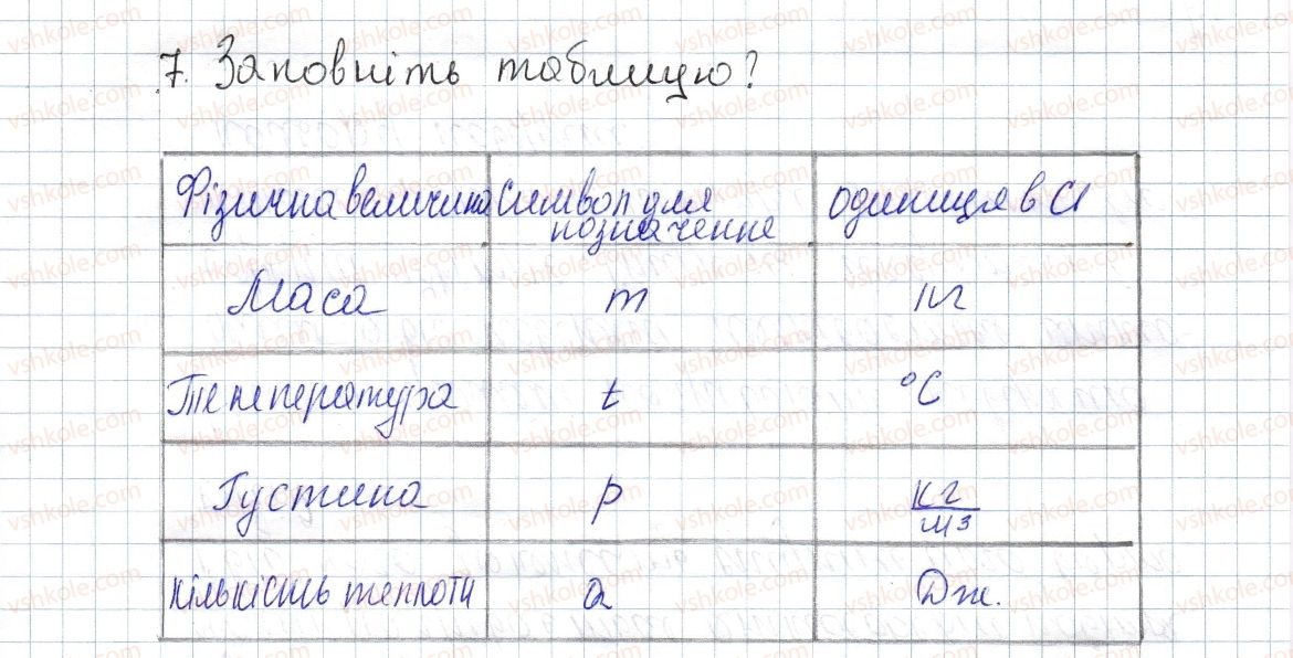 фото задание 7 - № 7 - вправи