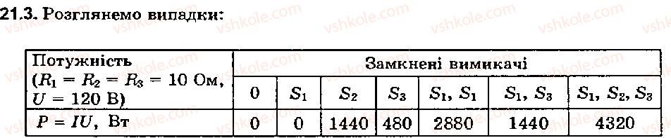 фото задание 3 - вправа 21 - розділ 2. електричні явища