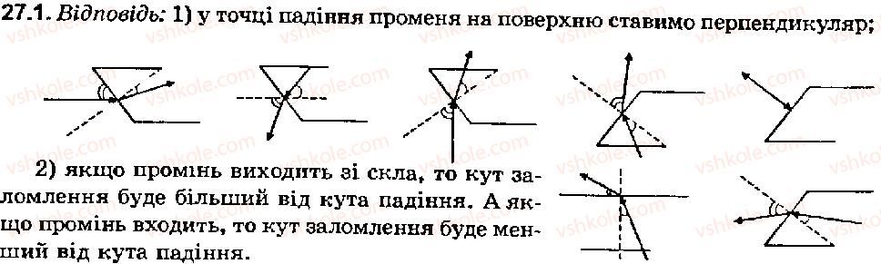 фото задание 1 - вправа 27 - розділ 4. світлові явища