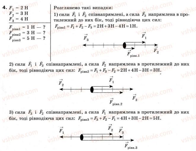 фото задание 4 - впр № 5 - розділ 2. взаємодія тіл