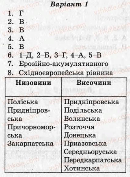 фото задание кр3 - контрольні роботи - варіант 1