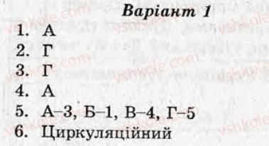 фото задание ср11 - самостійні роботи - варіант 1