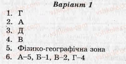 фото задание ср12 - самостійні роботи - варіант 1
