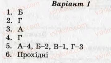 фото задание ср14 - самостійні роботи - варіант 1