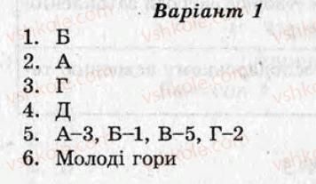 фото задание ср5 - самостійні роботи - варіант 1