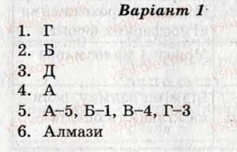 фото задание ср6 - самостійні роботи - варіант 1