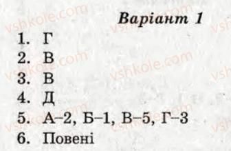 фото задание ср8 - самостійні роботи - варіант 1