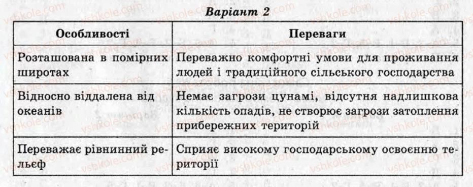 фото задание кр1 - контрольні роботи - варіант 2