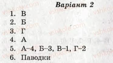 фото задание ср8 - самостійні роботи - варіант 2