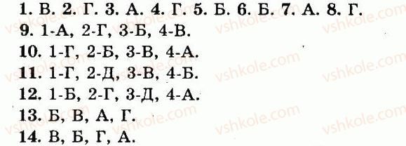 фото задание сторінка_222 - завдання для самоперевірки знань