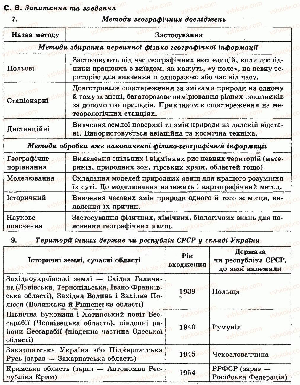 фото задание сторінка_8 - розділ 1. україна та її географічні дослідження