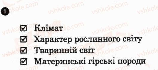 фото задание 1 - практична робота 5 - практичні роботи