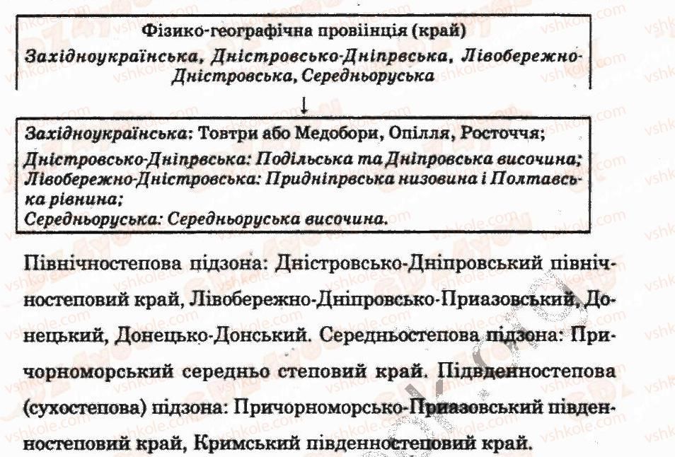 фото задание 2 - практична робота 6 - практичні роботи