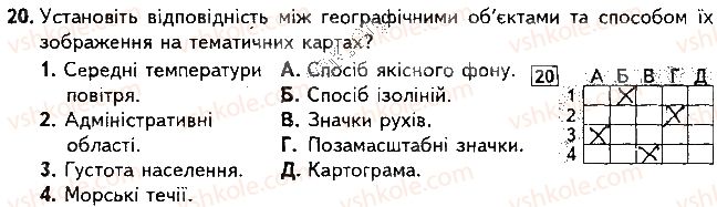 фото задание 20 - варіант 1 - підсумкова контрольна робота №1