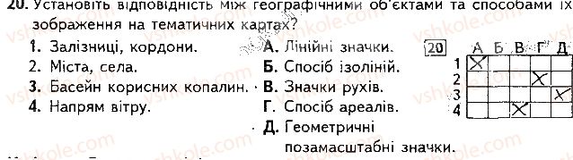 фото задание 20 - варіант 2 - підсумкова контрольна робота №1
