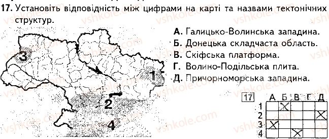 фото задание 17 - варіант 1 - підсумкова контрольна робота №2