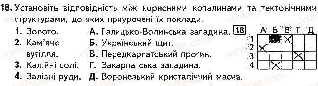 фото задание 18 - варіант 1 - підсумкова контрольна робота №2