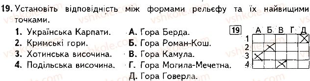 фото задание 19 - варіант 1 - підсумкова контрольна робота №2