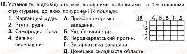 фото задание 18 - варіант 2 - підсумкова контрольна робота №2