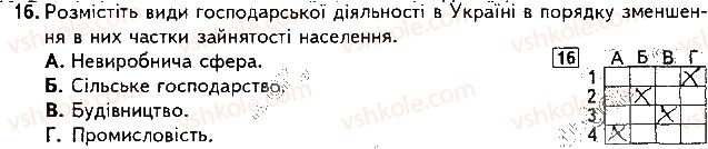 фото задание 16 - варіант 2 - підсумкова контрольна робота №5