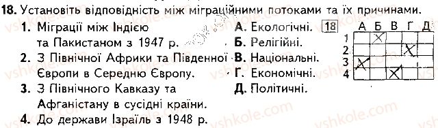 фото задание 18 - варіант 2 - підсумкова контрольна робота №5
