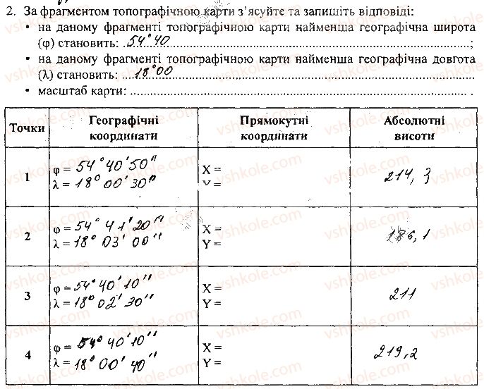 фото задание сторінка2 - розділ і. географічна карта та робота з нею - зошит для самостійних та контрольних робіт